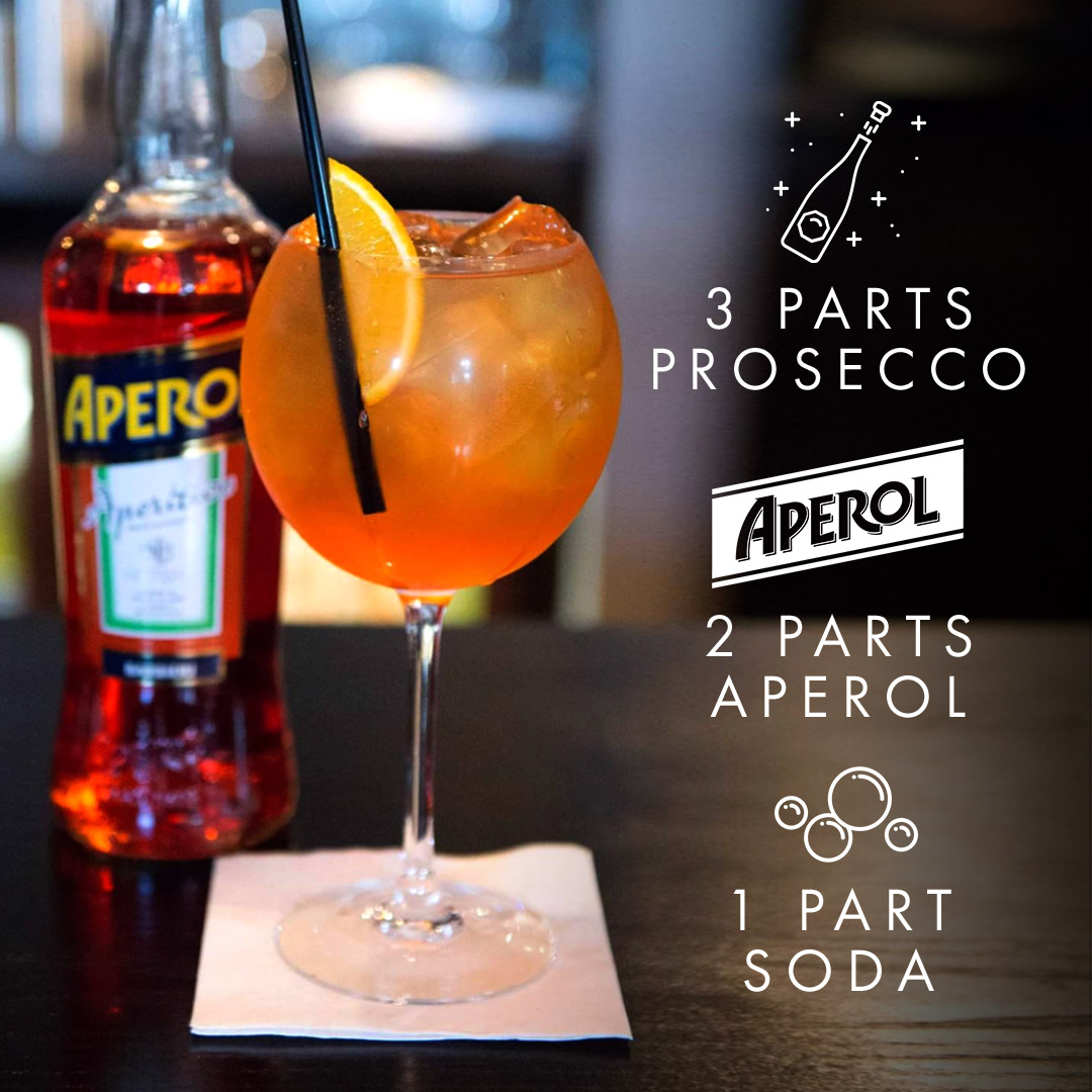 Aperol Spritz